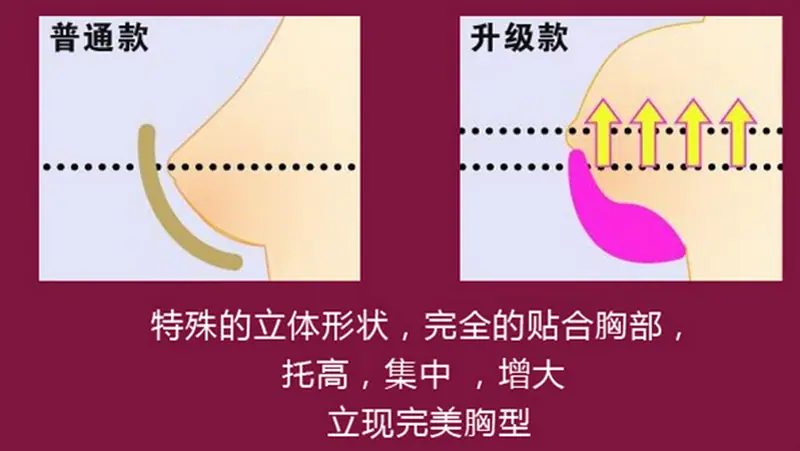 上托聚拢