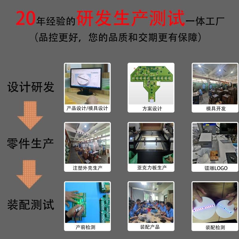 20年研发生产一体化800