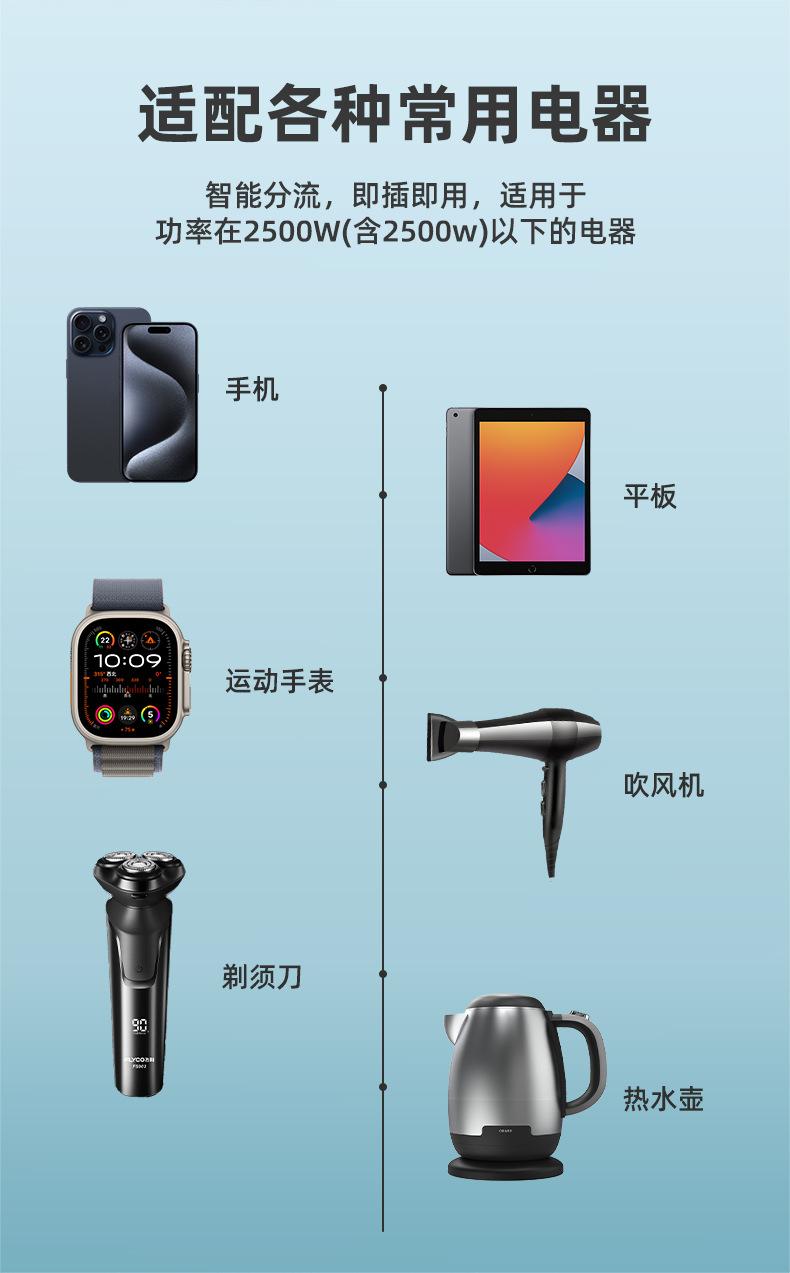 JY-355伸缩线详情-中文_08