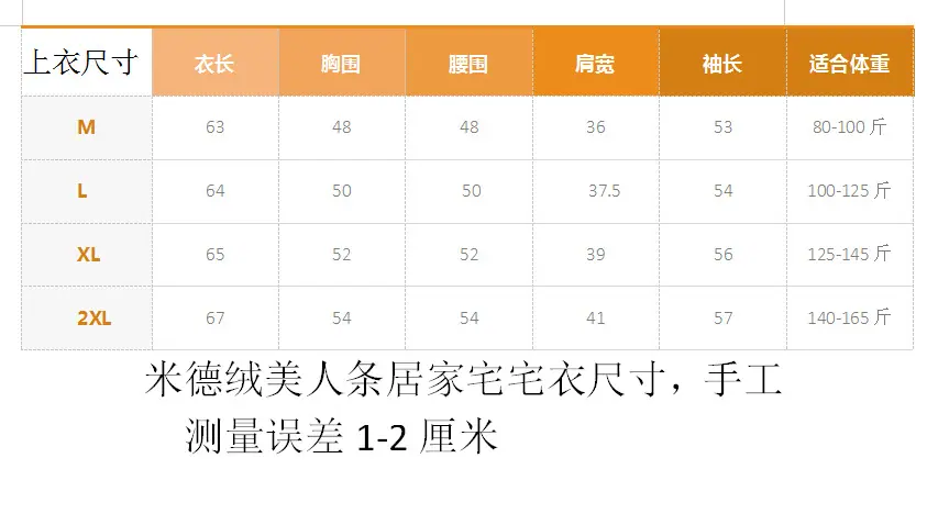 米德绒宅宅衣尺寸.png