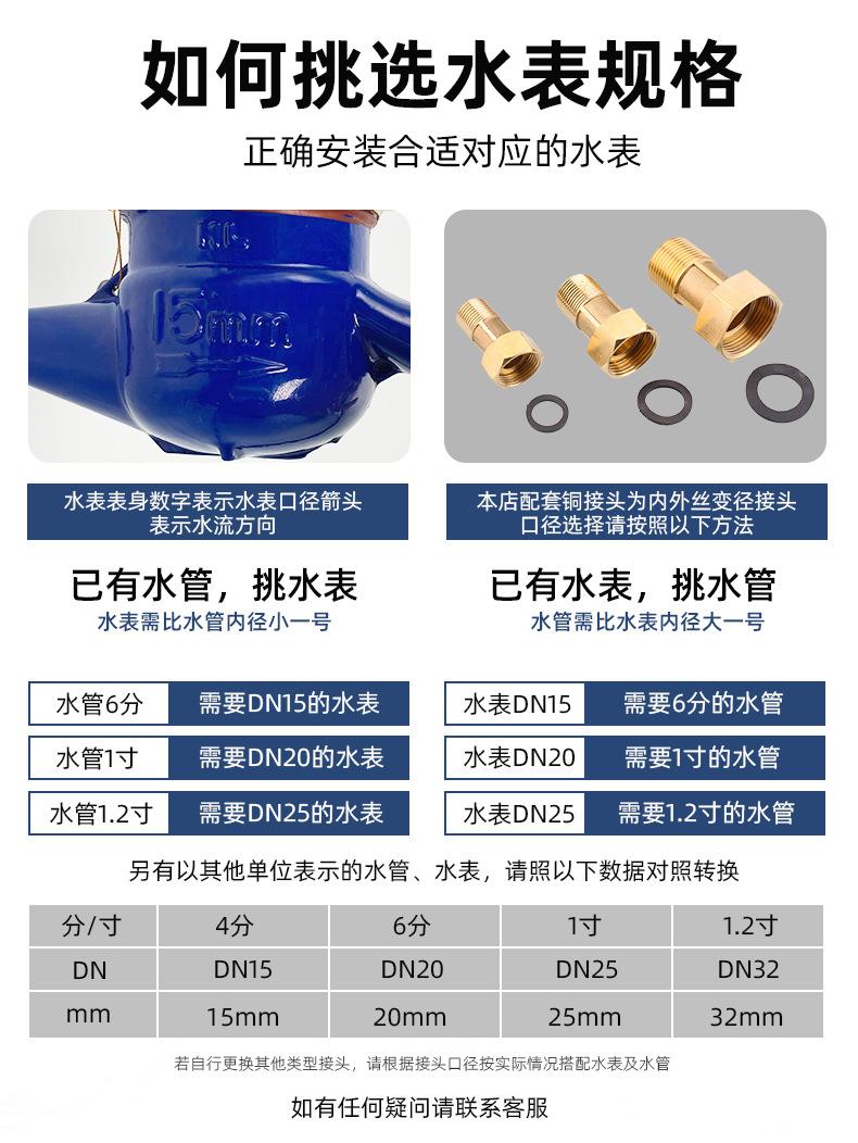 新天中研机械水表详情_04.jpg