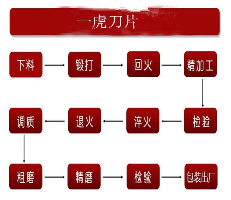 QQ图片20180319100523