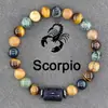 Pulsera con Cuentas de Piedra Natural Zodiacal de Amazon Transfronteriza Doce Signos del Zodiaco Ojo de Tigre Piedra con Imagen Pulsera Venta al por Mayor