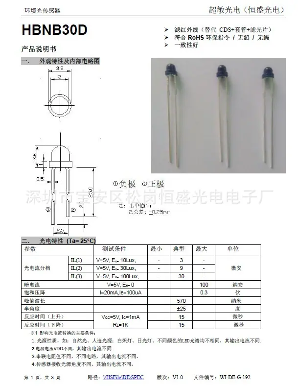 HBNB30-1
