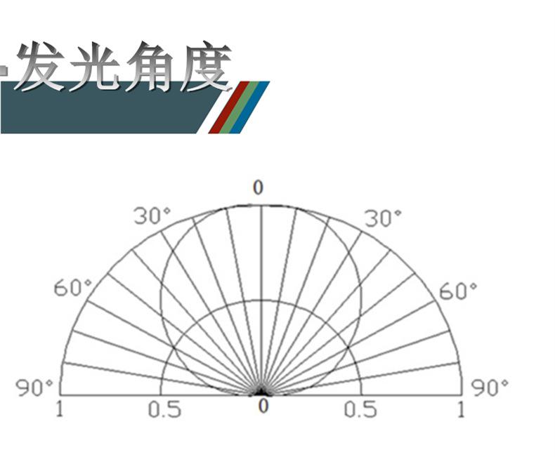 详情11