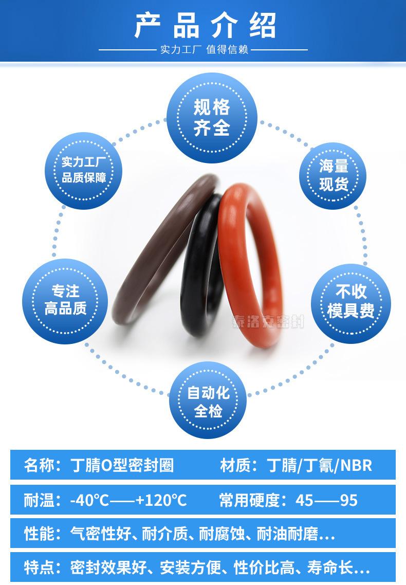 泰洛克O型圈丁腈详情页1.jpg