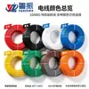 En stock: Cable de Silicona Extra Suave, Cable Eléctrico de Silicona Ultra Suave, Resistente a Altas Temperaturas hasta 200 Grados C Batería de Litio Nueva Energía Cable de Alta Temperatura