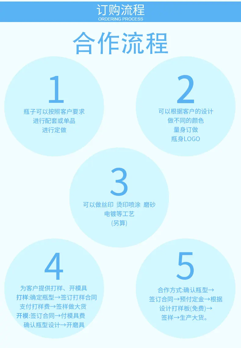 蔡倩沧县启晟塑料制品厂_09