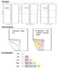 Papel de Impresión de Puntos de 2 Capas de 120 Hojas de 40 Columnas Papel de Protección Médica Papel de Impresión para Computadora KTV Papel de Impresión de Dos Partes y Dos Partes