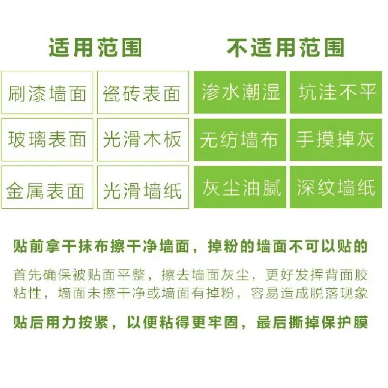 详情