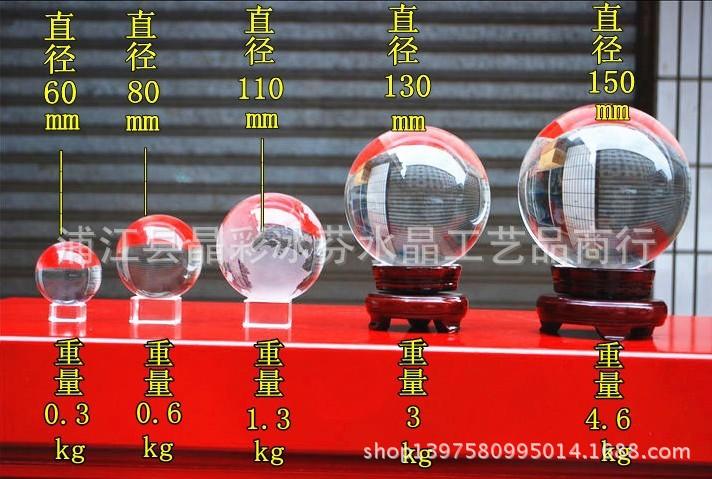 光球10