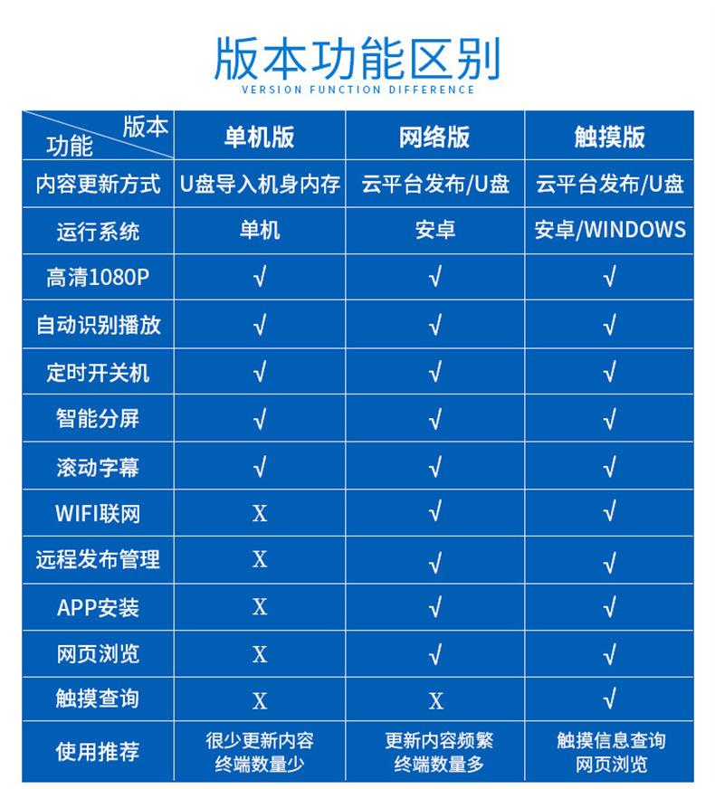 详情-广告机 (7).jpg