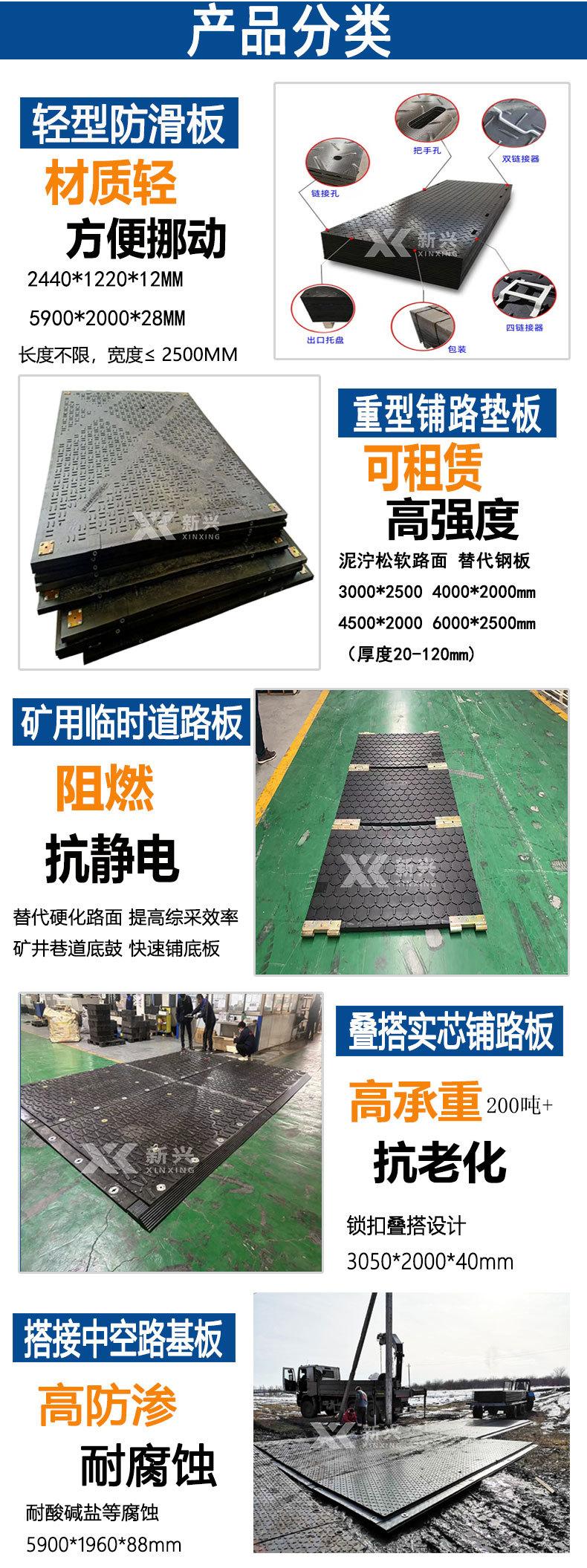 3、铺路板分类2025新_03