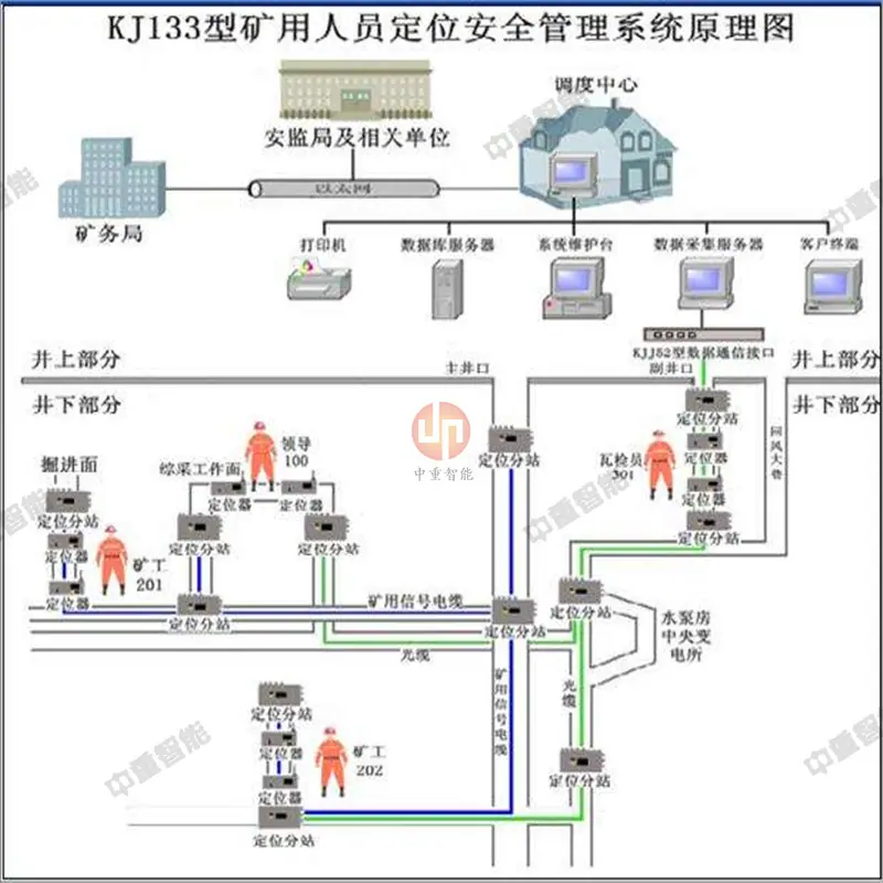 4_wps图片