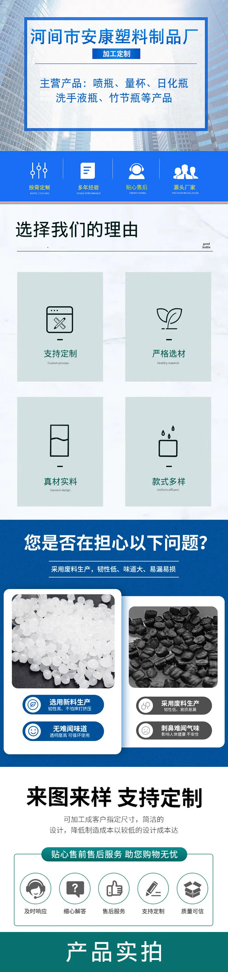 安康详情页