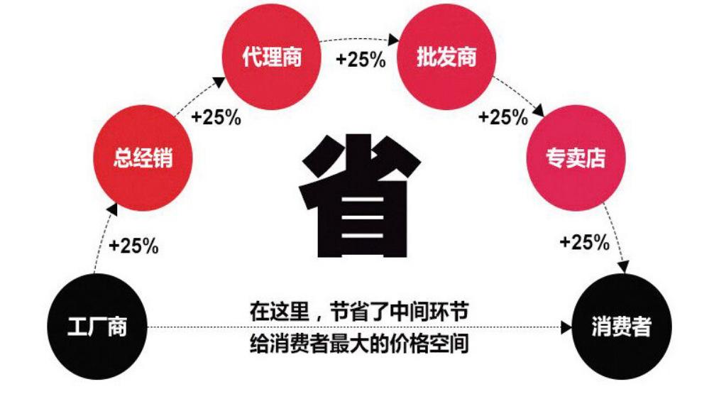 14微信图片_20220812145554