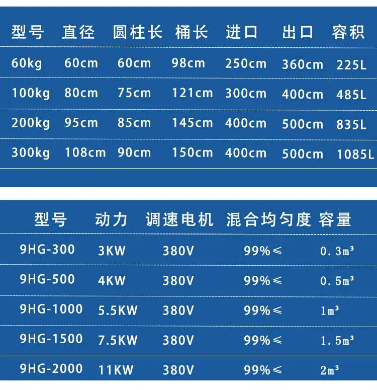 滚筒式搅拌机1_07.jpg