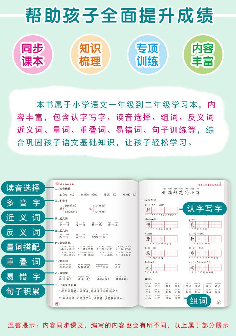 语文知识大全_二年级详情_02.jpg