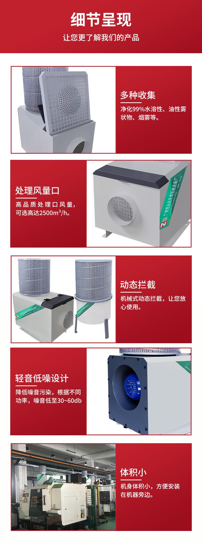 东卓油雾净化器详情页_10.jpg