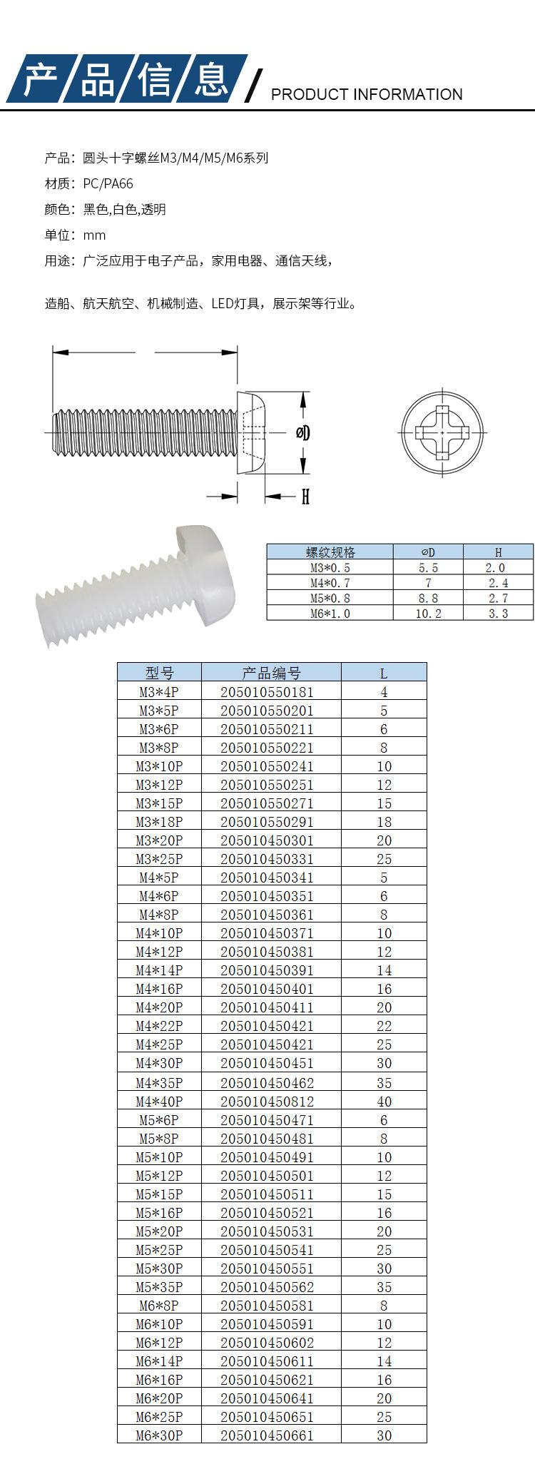 圆头十字螺丝详情页M3M4M5M6系列psd_03