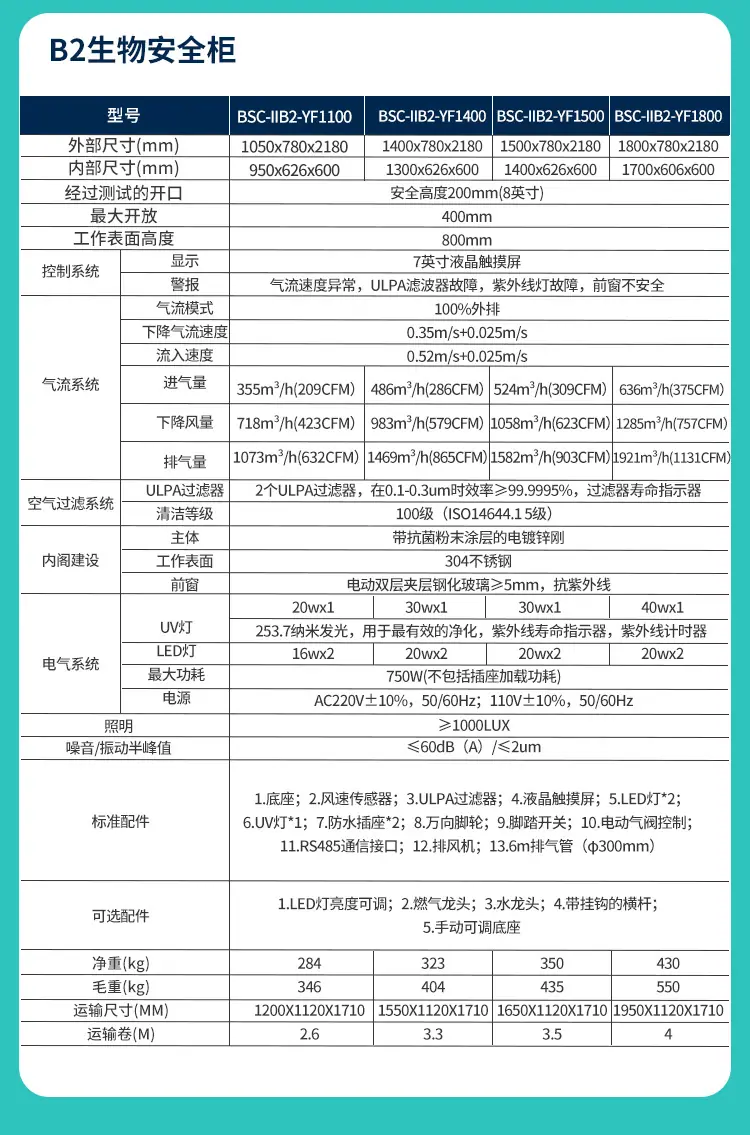 生物安全柜详情_12(1)