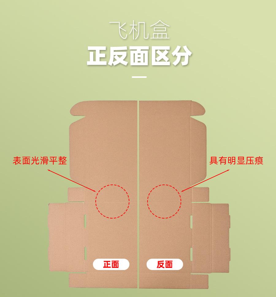 飞机盒-详情_17.jpg