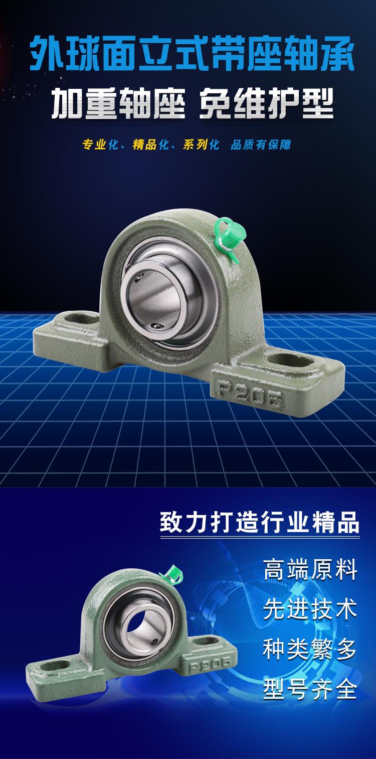详情页