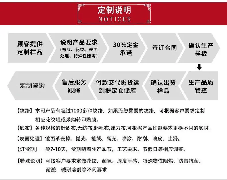 单皮详情页 改
