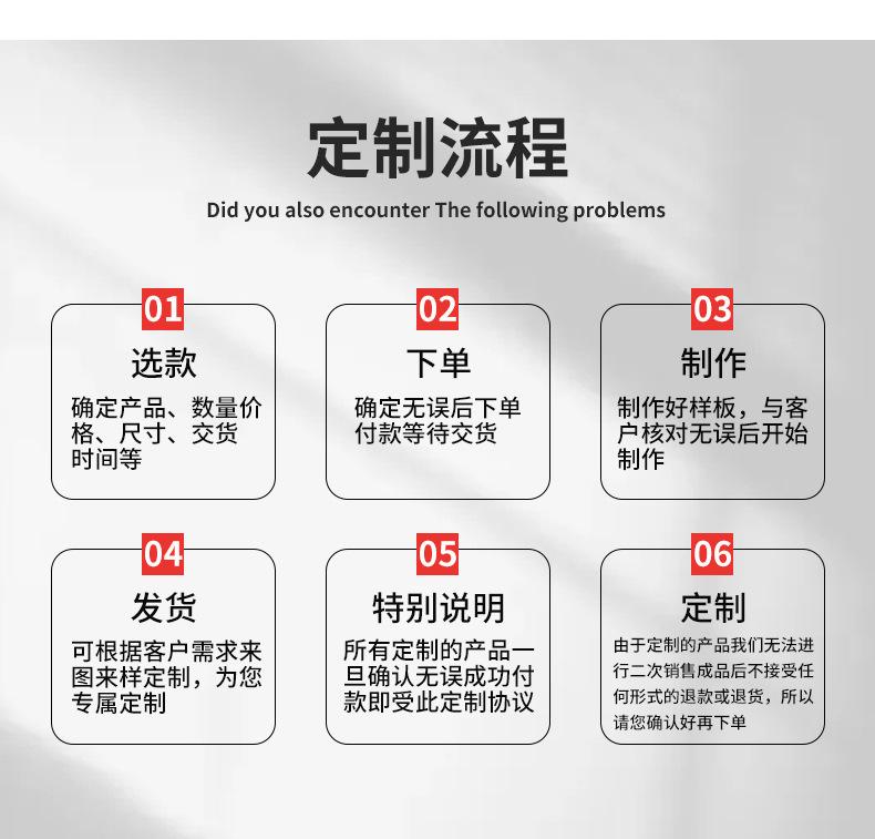 定制流程
