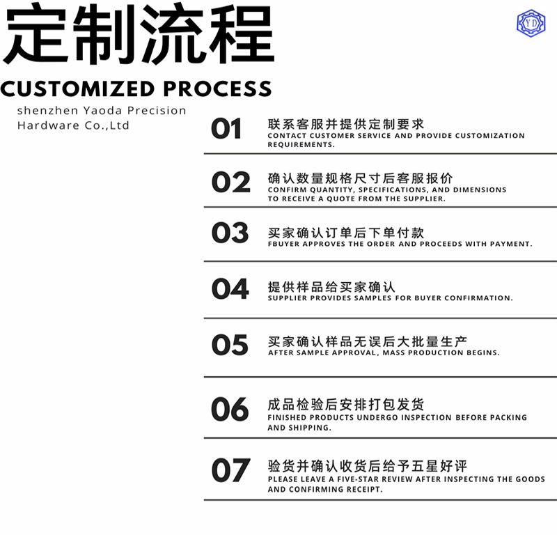 定制流程1
