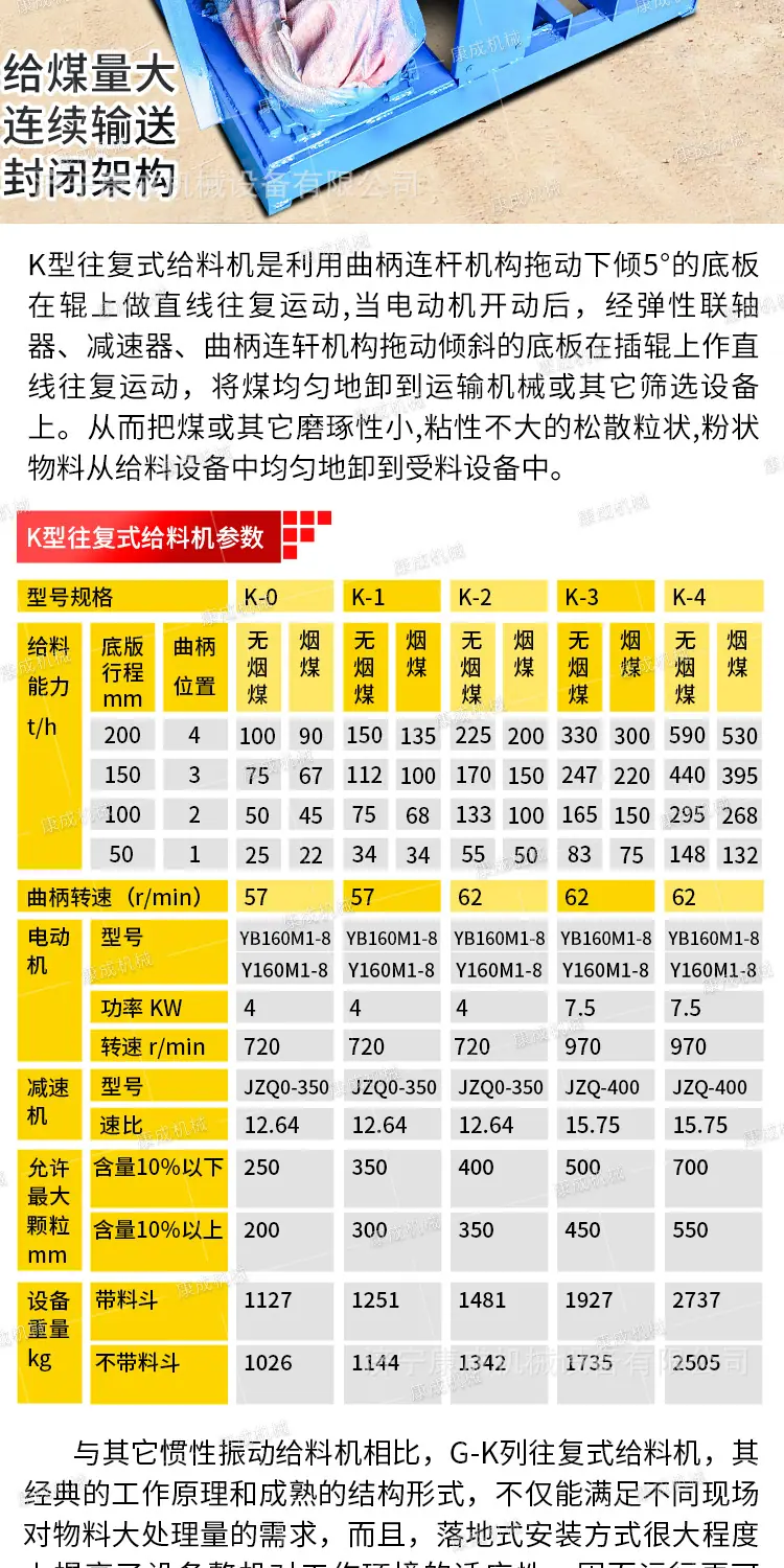 康成给煤机详情1_05.jpg