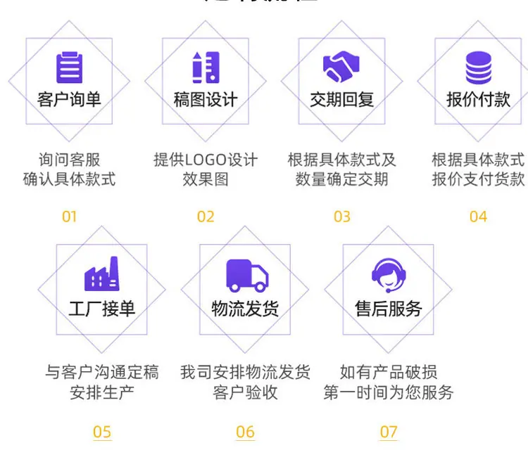 奕臻详情宣传图_07