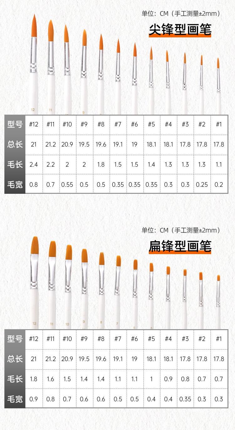 HB067+12支白杆详情页-银色-1_05