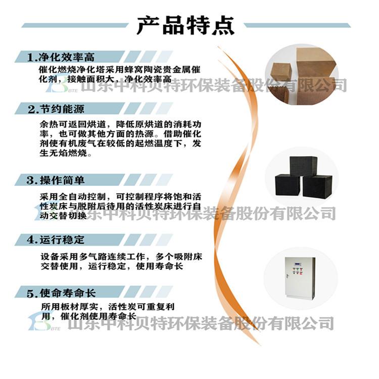 3.产品特点_副本
