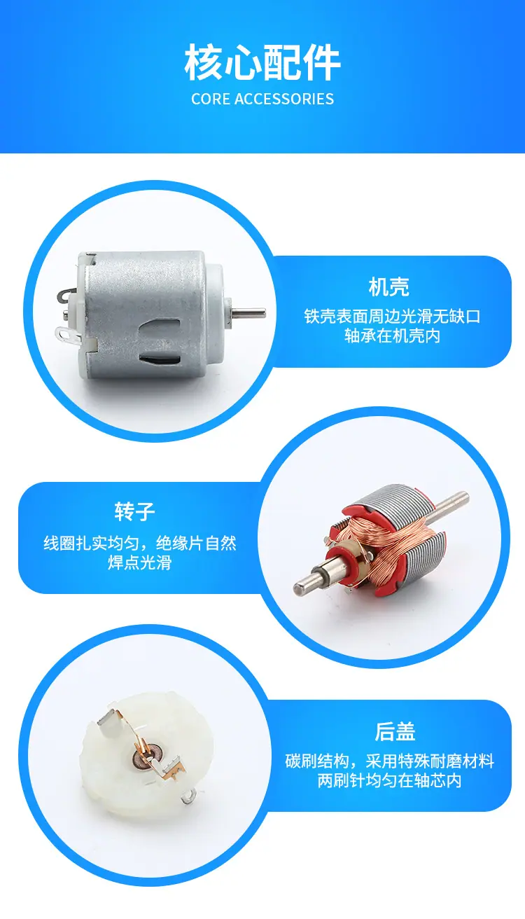 详情