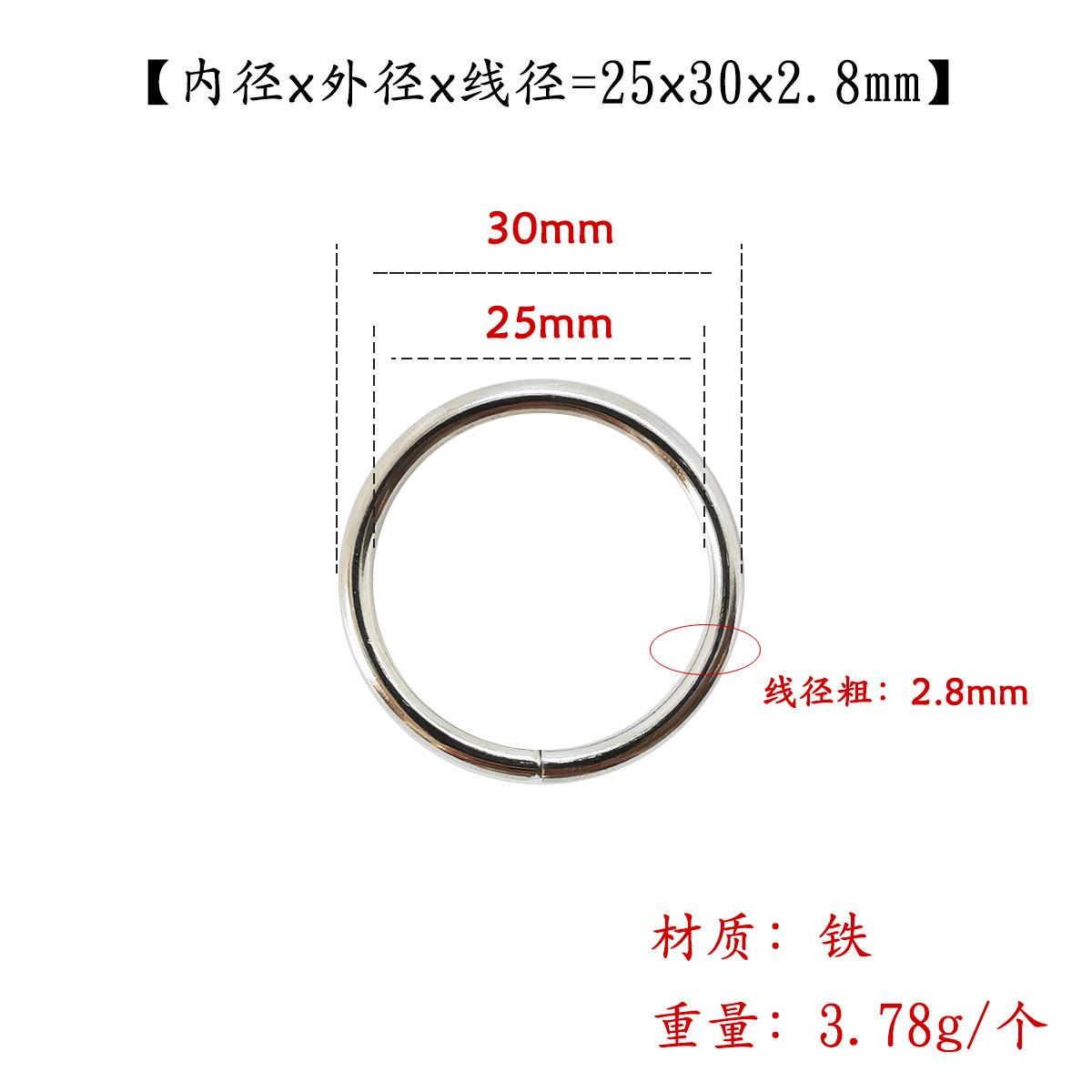 2.8x25mm