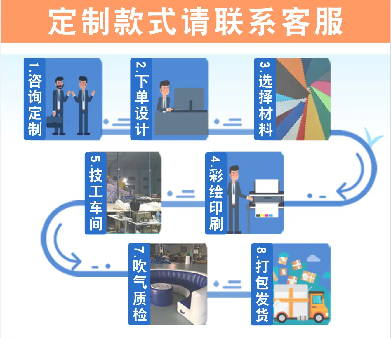 水上乐园详情页02_16