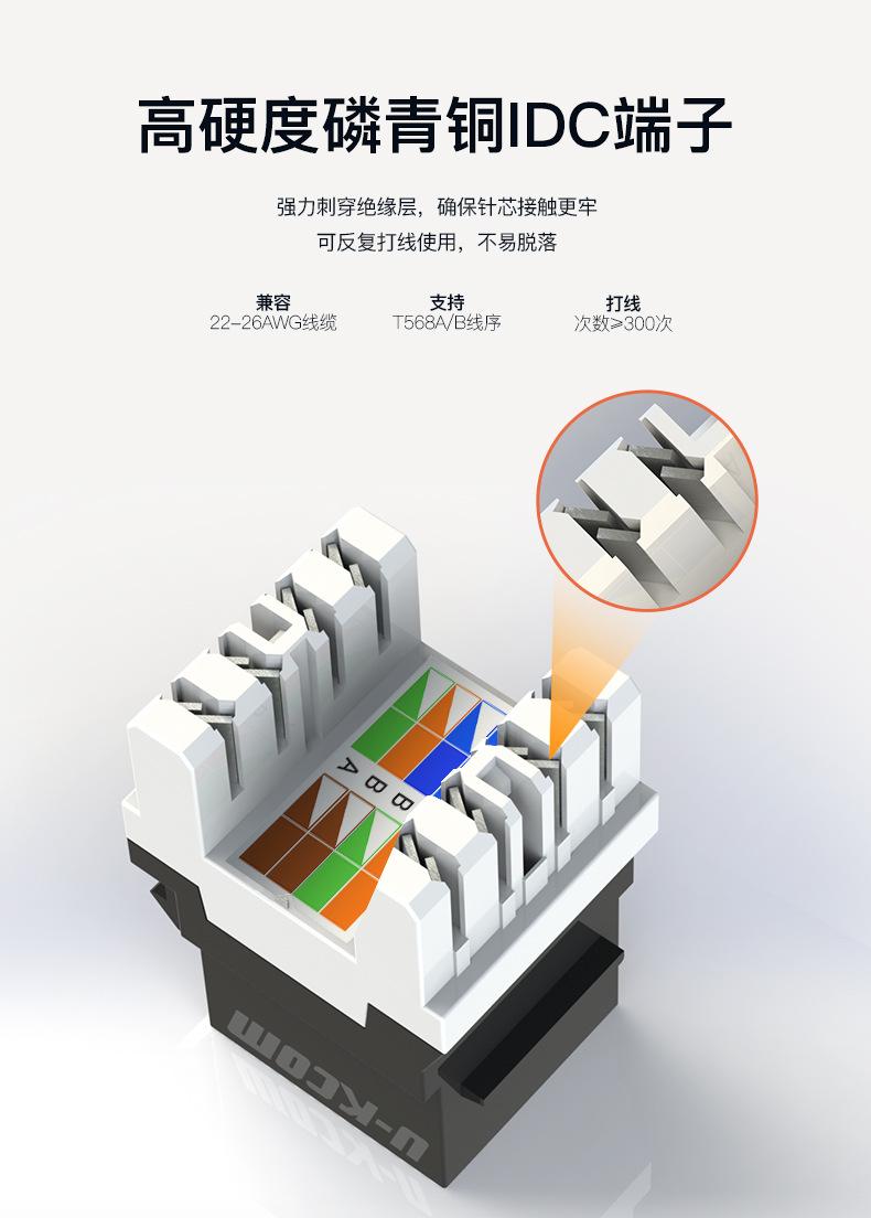 CAT6免打非屏蔽模块 (4)