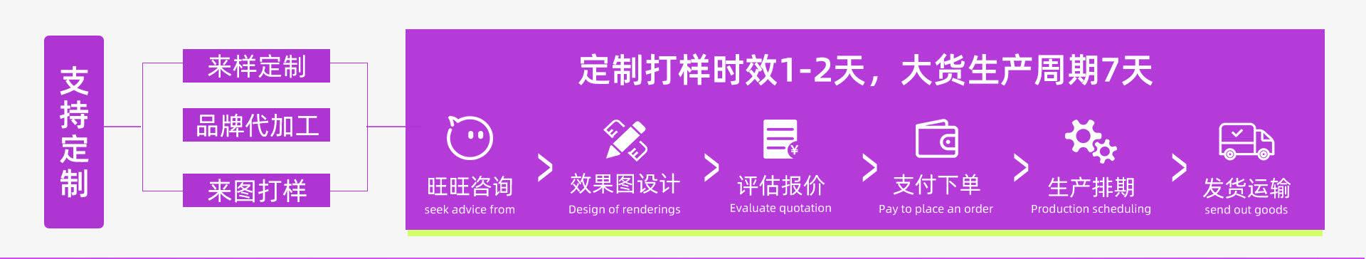 支持定制2