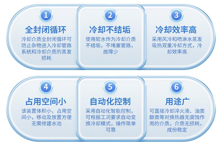 闭式冷却塔1_03.jpg
