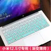 Película Protectora de Teclado y Cubierta Antipolvo para Laptop Redmi Book 14 2024