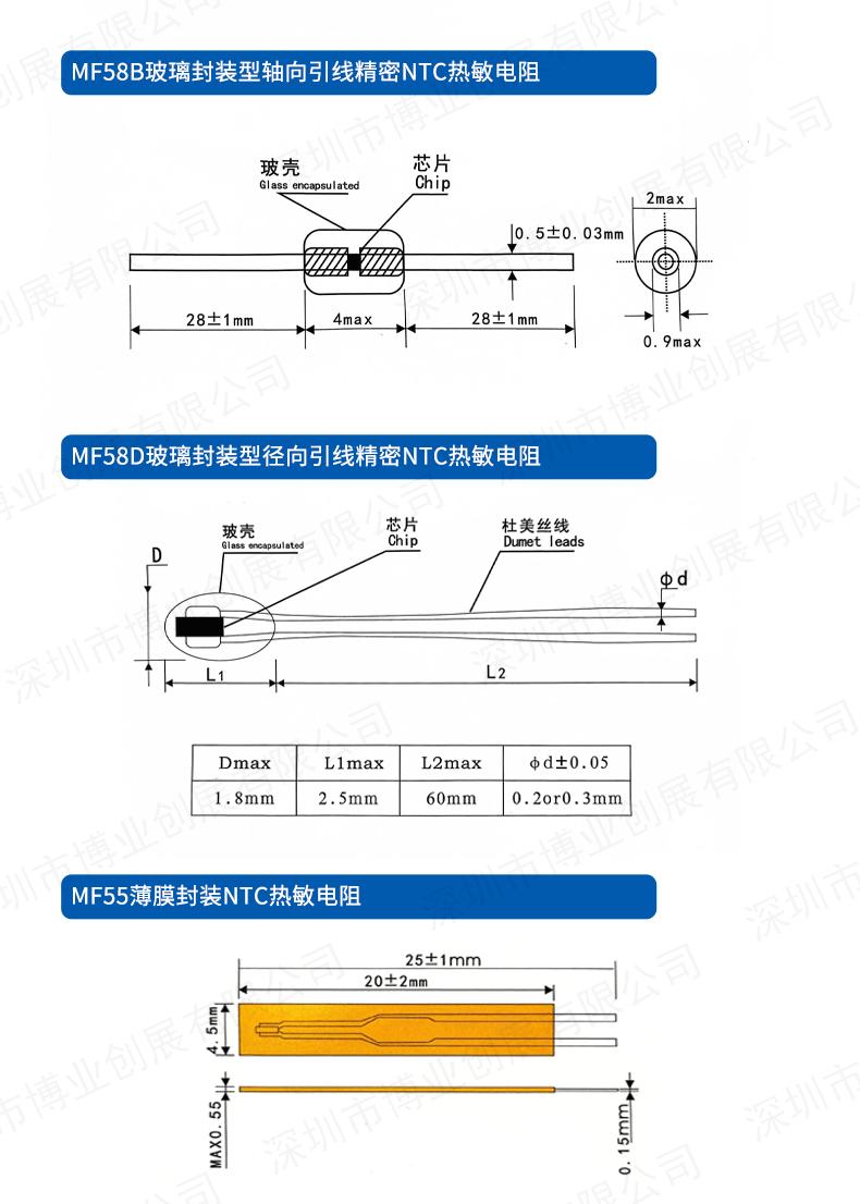 热敏详情页_05
