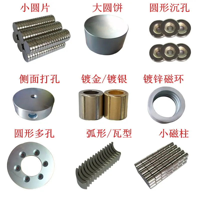 产品