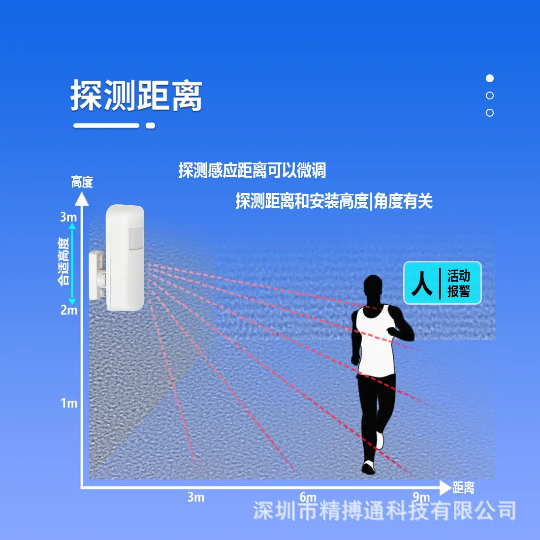 4G红外探测器