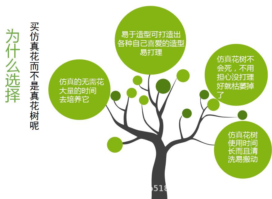 e3b5f1ccd89af6ead88860b71ae988