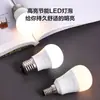 Bombilla IoT de Alta Eficiencia con Sensor Infrarrojo, Controlable Vía App Móvil, para Administración de Propiedades, Pasillos Comunitarios, y Control de Sonido y Luz