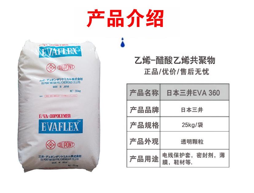 产品介绍