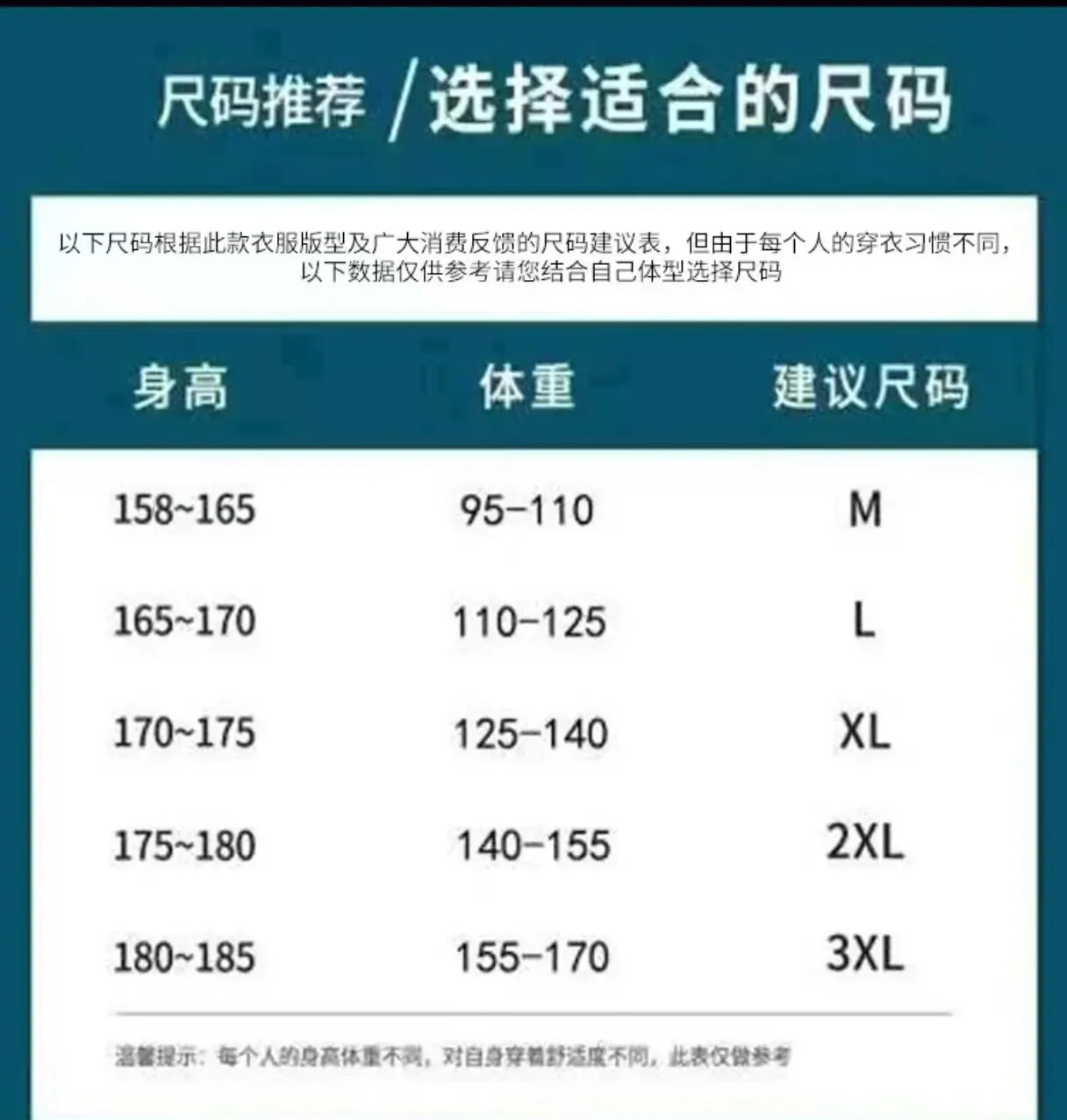 M到3XL