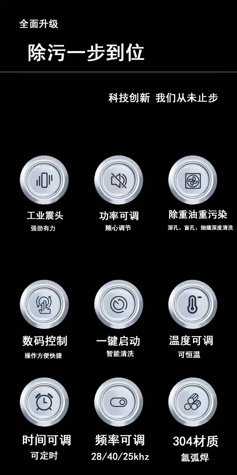 数码