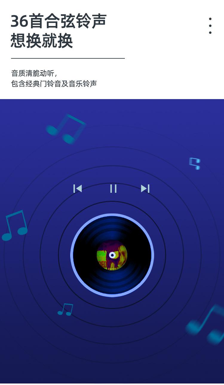 A101详情页和主图